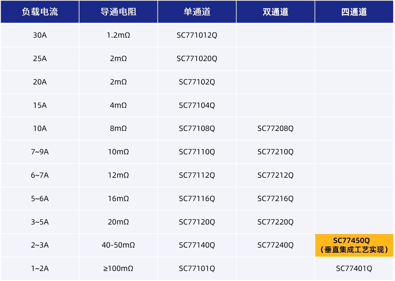 ƺŔ࣡оƼƳwȫa朴ֱɹˇ߅_P