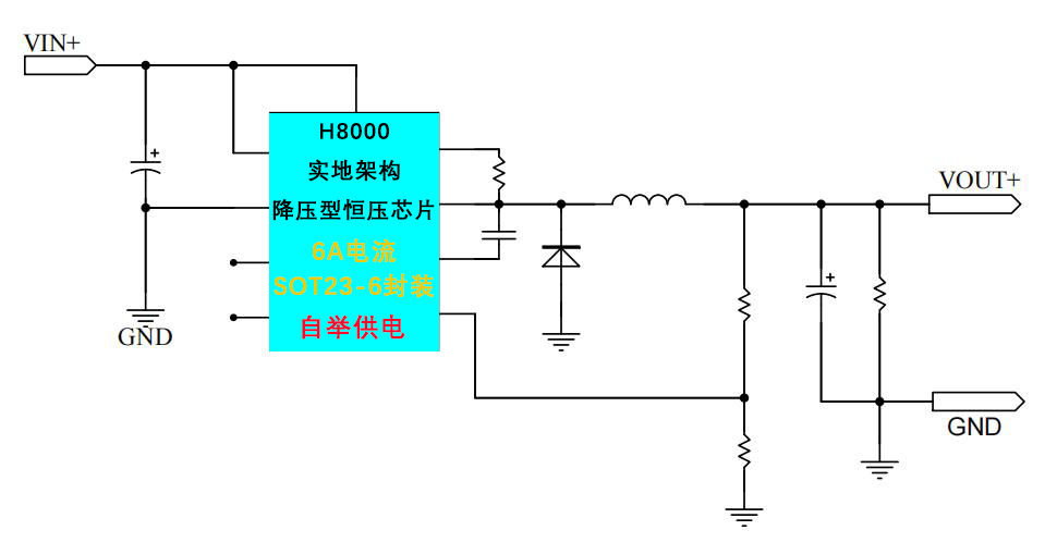 ߉150V120V/6Aݔ늉DC-DCIC(yu)xe36V48V60V72V