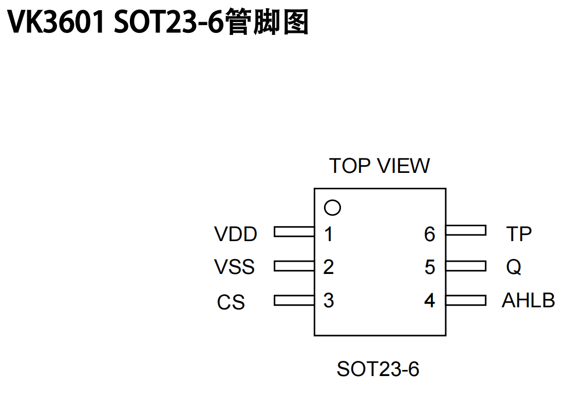VK3601 SOT23-6ֱݔ ɔ_1I/1ͨ||IC|БоƬS