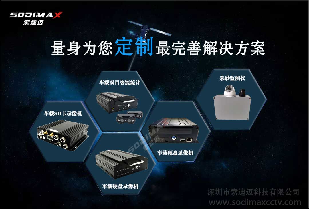 3G/4G܇dOCVIЩ棿ʲôأ