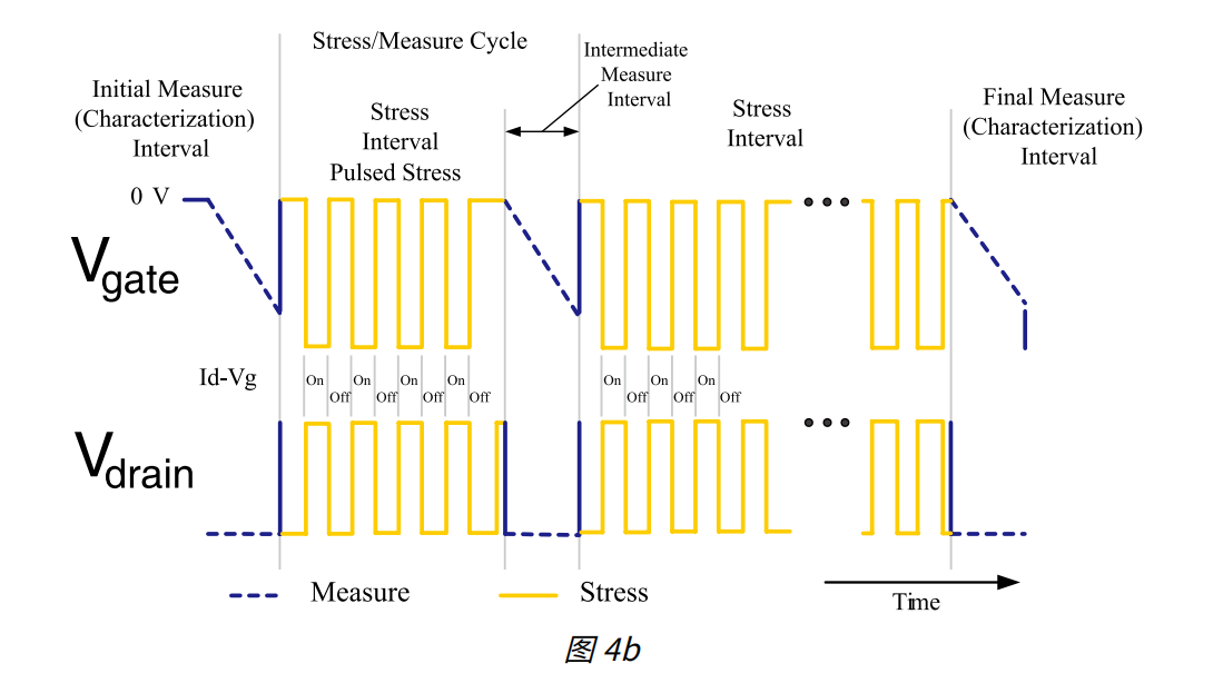 }_¶xM CMOS ĿɿԜyԇ