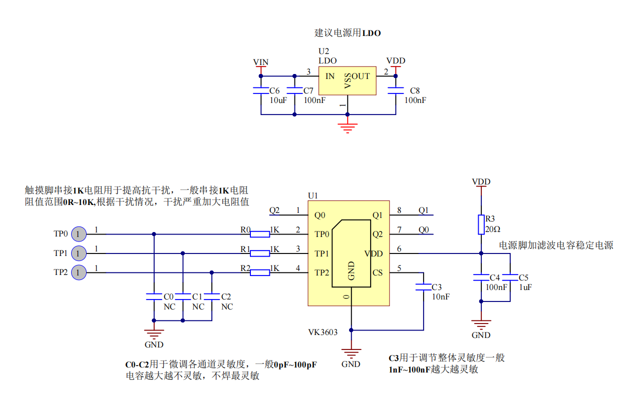 VK3603 ESOP8 ֱݔ ɔ_3ͨ||ؙzyIC|оƬԭS