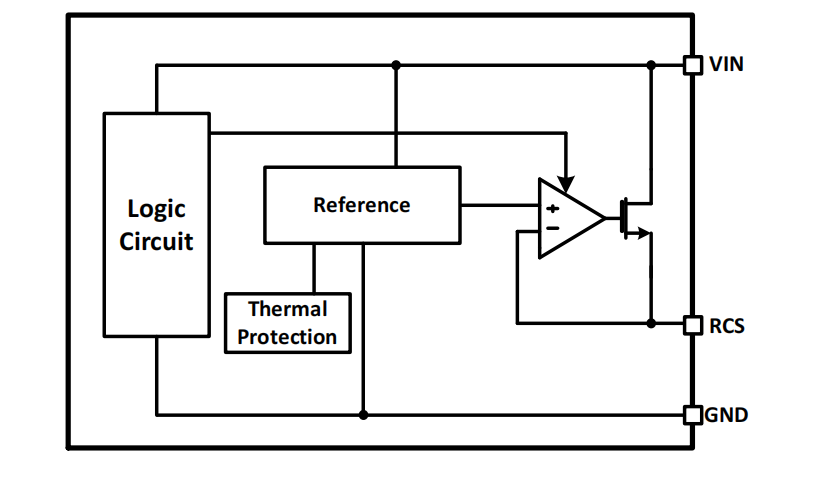 LED{OӋĸ߉IC-WD10-3111