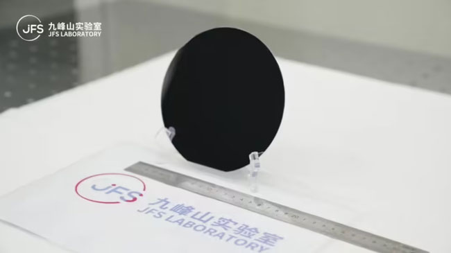 ŷɽ(sh)(yn)ҹ6Ӣ׻Ӽg(sh) a(chn)оƬɱֱ