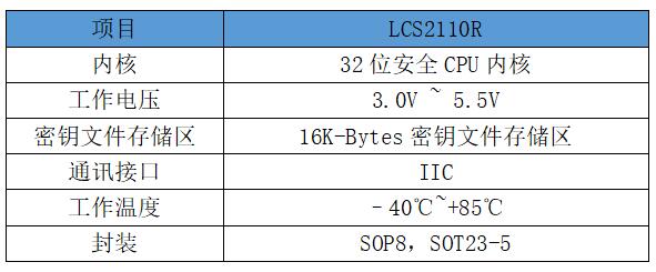 ͳɱ͹JCоƬ]LCS2110R