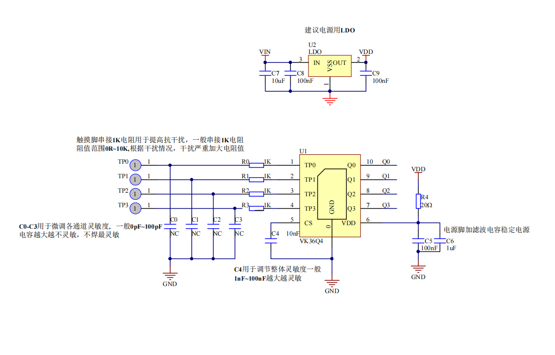 Сbɔ_4ͨ/4I||ؙzyоƬ||IC-VK36Q4 DFN10 ֱݔ