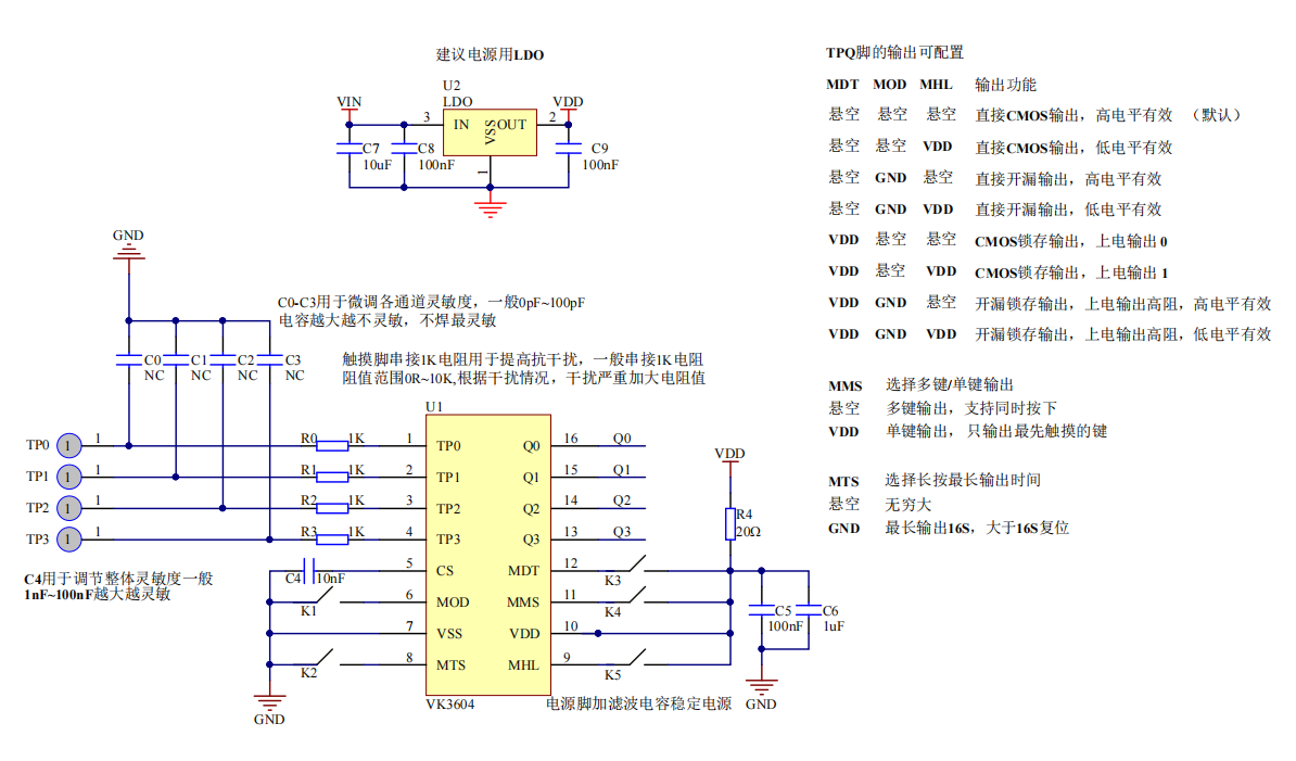 ߿ɔ_4I/4·|zyоƬʽ|IC-VK3604B TSSOP16ݔ