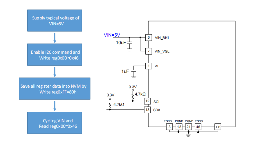 TCONБø߶ȼɵԴоƬPMIC-iML1942