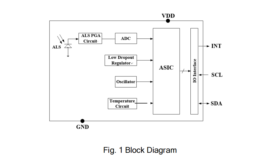 ùWVRڼt⾀^VһN-DQ-WH81120UF
