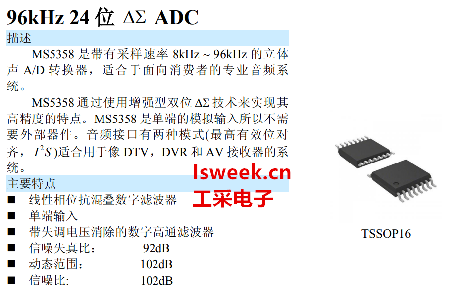 вɘ8kHz~96kHzwA/DDQ-MS5358