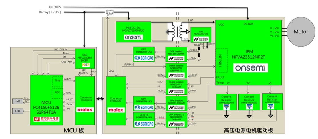 ƽFƳо΢aƷĵԴ܇e-CompressorՉC