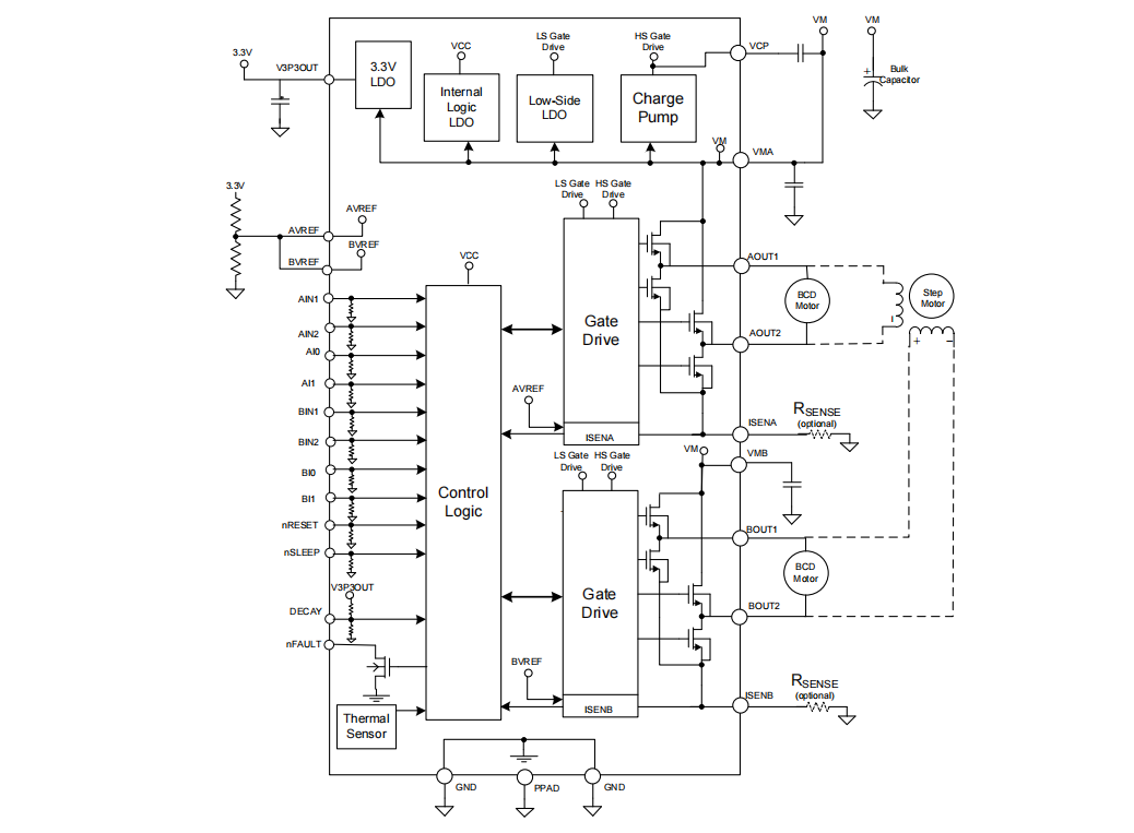 pͨH(q)ӲÿHṩ4.0A늙C(j)(q)