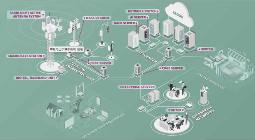 (lin)ƷѼFƳInfineona(chn)Ʒ2.5kW{(dio)Դ