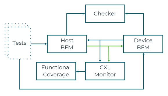 ׌ӋоƬOӋcCXLҎӆͬ