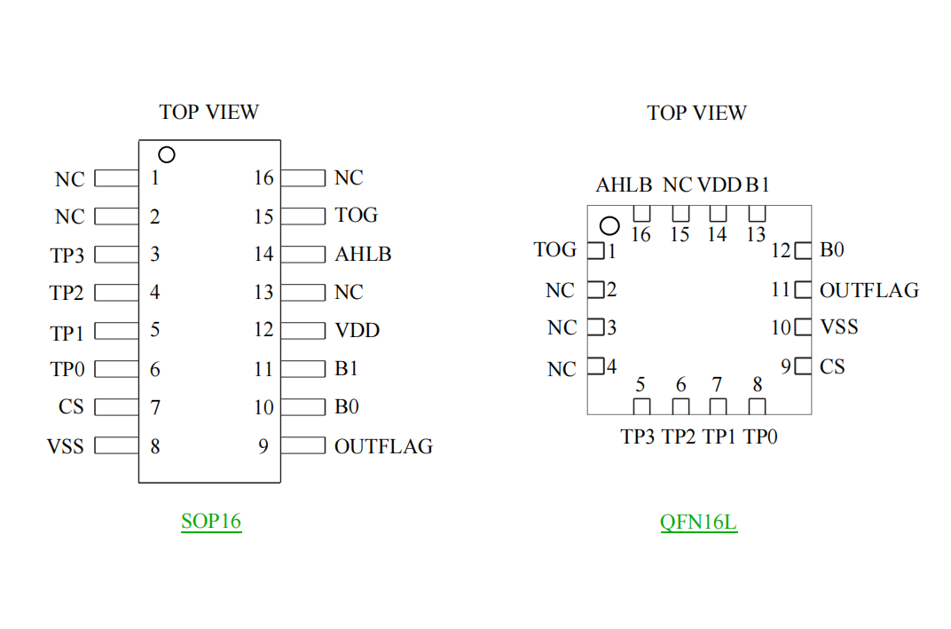 VK36N4B SOP16/QFN16Сbɔ_4I/4ͨ||IC|Б(yng)оƬSBCDaݔ