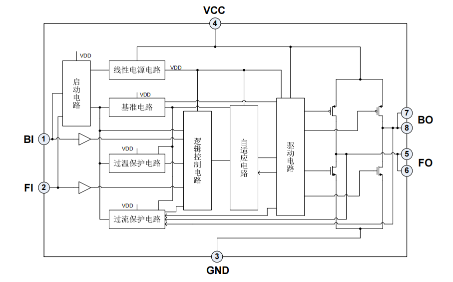 öOጷŸؓd_ĘʽоƬ