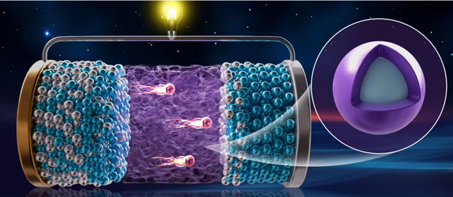 Ї(gu)ƌW(xu)ͻƃ(ch)ܼg(sh)ƿiؓ(f)xԭ늳؆