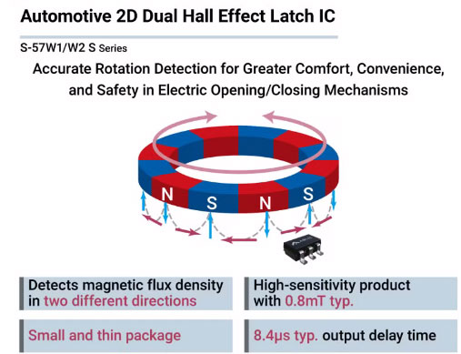 큆܇d2DpЧiICS-57W1/W2