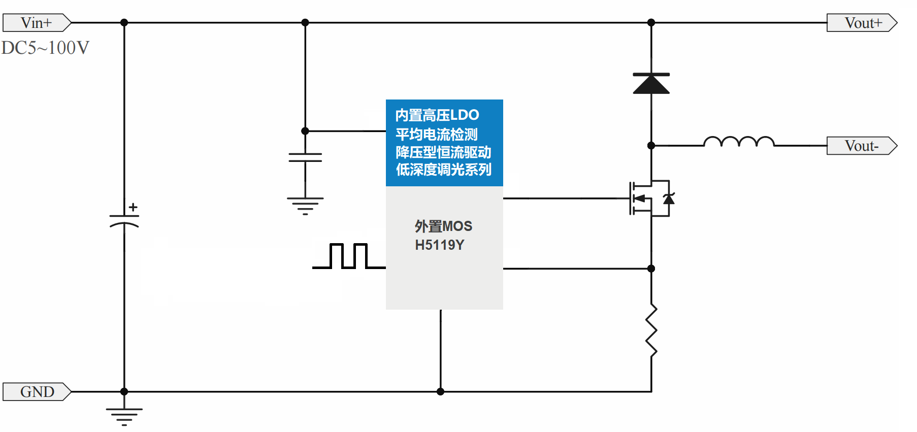 zӰa(b){(dio){(dio)ɫζxH5119YоƬ