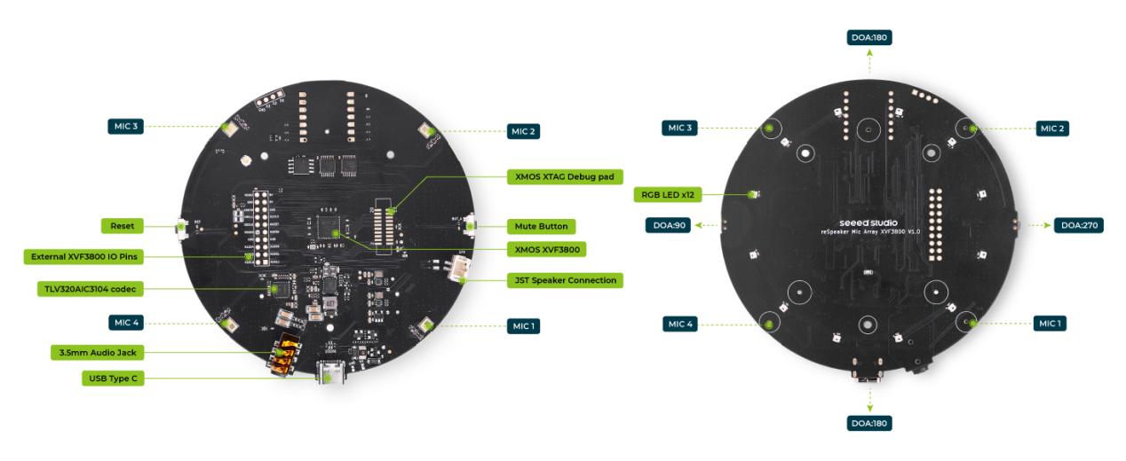 弴ãf(wn)XMOSyfƼxAIZ(y)