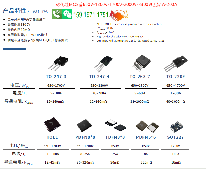 ʹ̼M(jn)p܇d늙C(j)OBCO(sh)Ӌ(j)