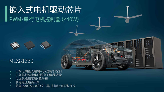 Melexis늙CоƬƄOӋ