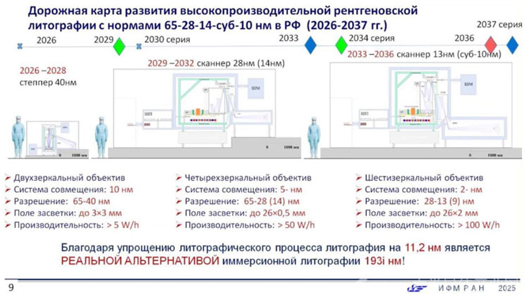 _˹EUV̙C·D2036ꄦָ10{Ƴ
