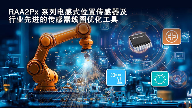 _Ƴ늸ʽλÂICW퓰澀ȦOӋչIЮaƷM