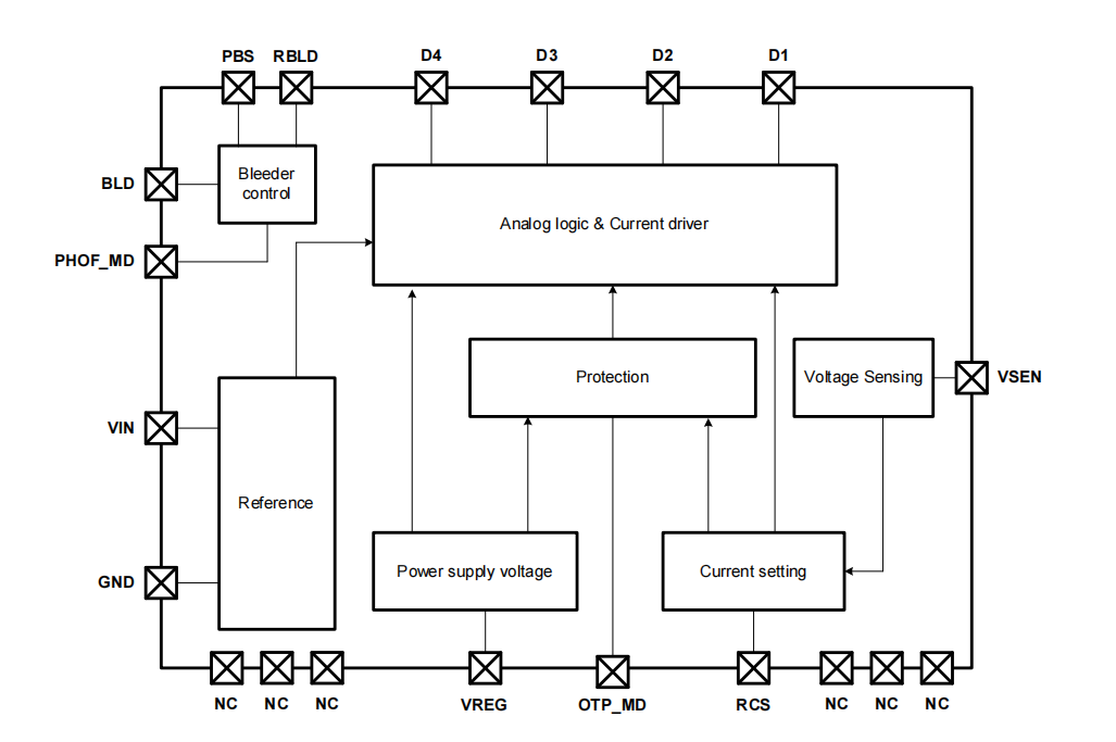 TRIAC{(dio)ĲֱLED(q)(dng)IC-WD15-S30T