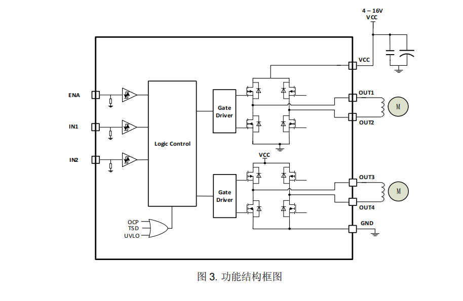 m12VϵyaƷća16V1AͨHоƬ-SS6849H