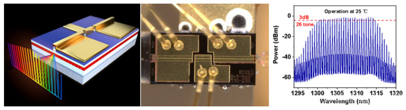 ЇƌWԺ댧wоIͻƣciģlግF140ߜط\