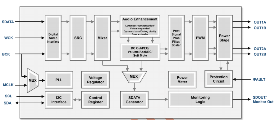 nWellangBA96542_245Wglֹ