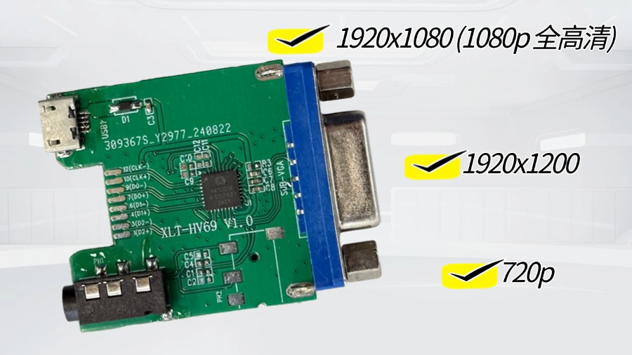 {ƼHDMIDVGA NX3303XܿCS5213