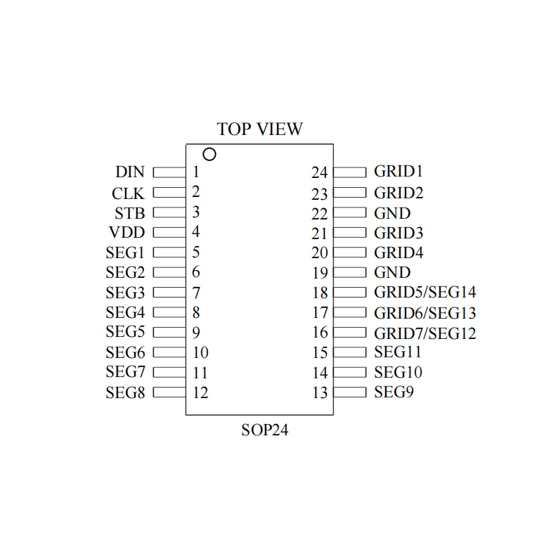 ԭSLEDоƬVK1624 SOP24ɔ_aܔ@IC 3ӿ