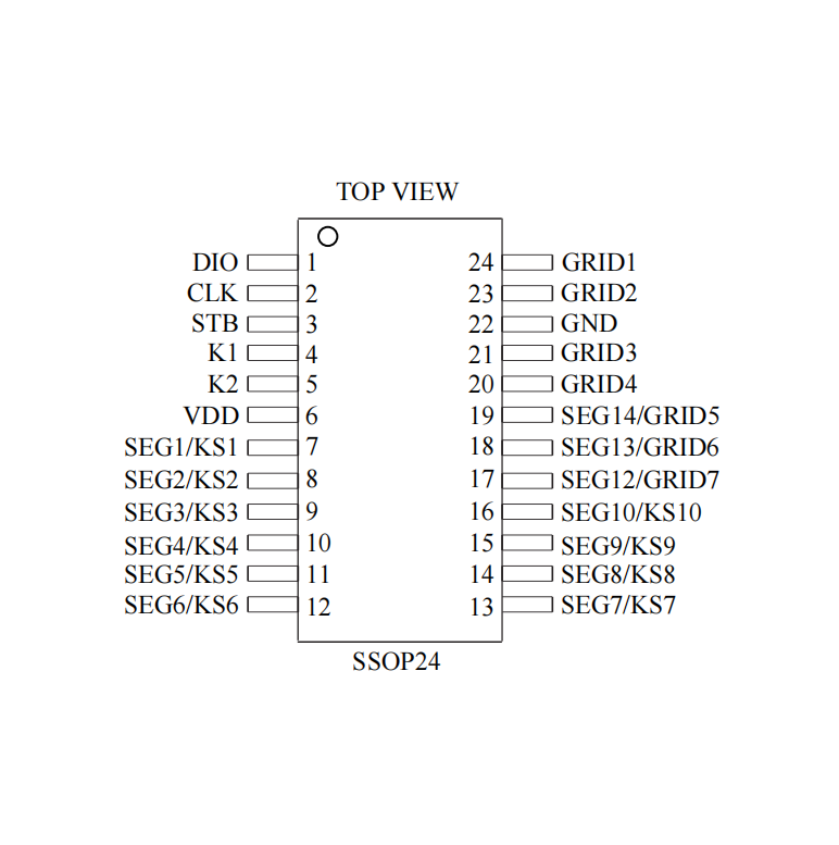 VK1S68C SSOP24ɔ_LED@ӿaоƬ(IC)ԭSFAE֧