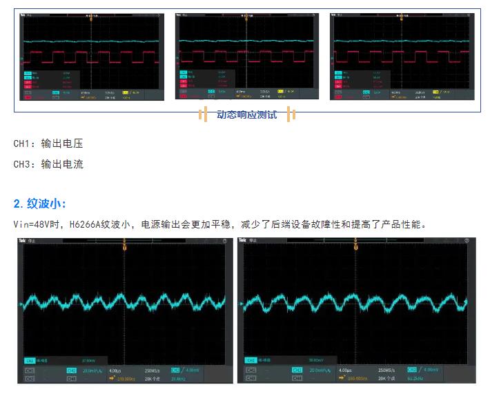 ݺH6266A 150V͉㉺оƬ 48V60V72V100V120V12V5V3.3VxPIC ӑB푑