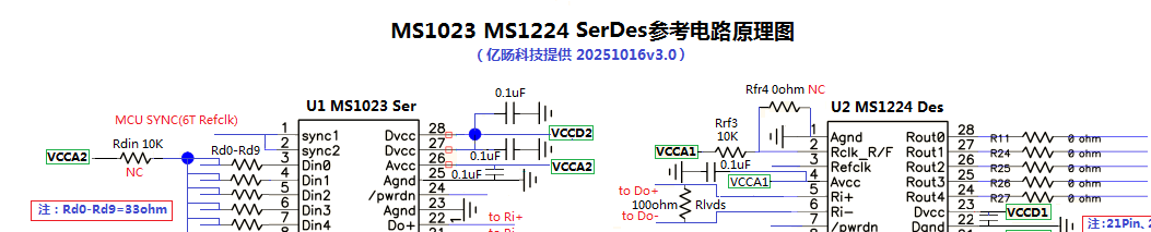 MS1023SN65LV1023AcMS1224SN65LV1224B⴮