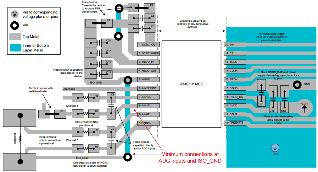 mڸxʽ ADC ̖朽Qĵ EMI OӋ