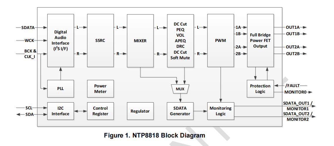 ˶๦ܔl̖̎ܵĆоƬȫlŴ