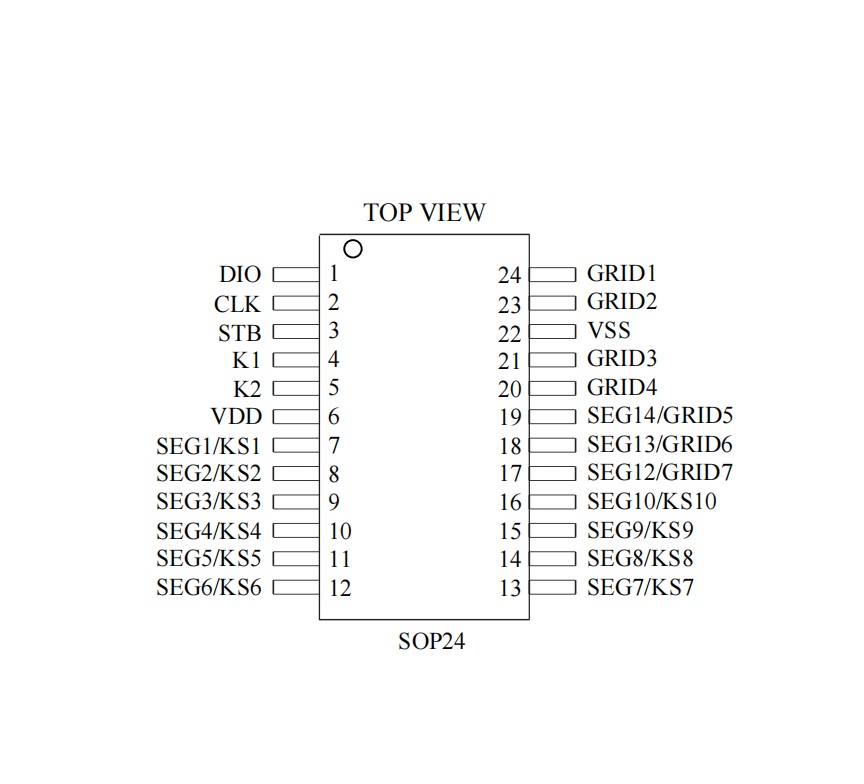 뿹ɔ_@LEDICa@ʾоƬVK1668 SOP24Ҷ8