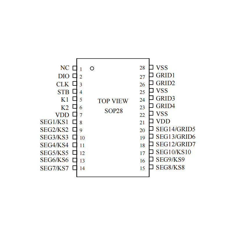 ɔ_LED@оƬa·IC-VK1628 SOP28ԭSg֧