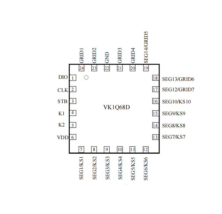 VK1Q68D QFN24Сbɔ_a@ʾ·оƬLED@ICԭS