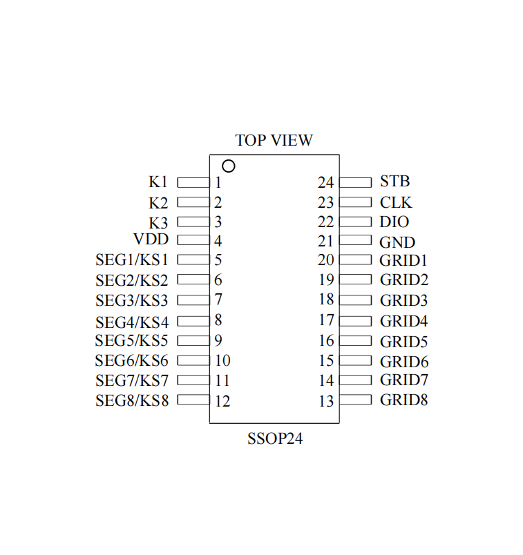 ԭSVK1S38A SSOP24딵a@ʾICɔ_LEDоƬ