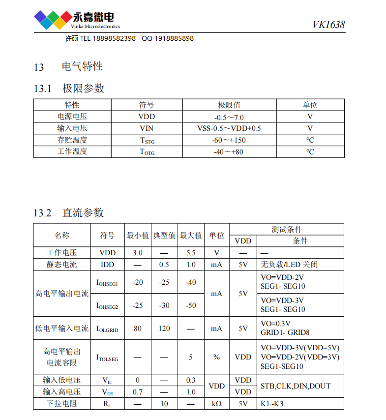 딵aܔ@оƬLEDICԭSVK1638 SOP28Ҷ8