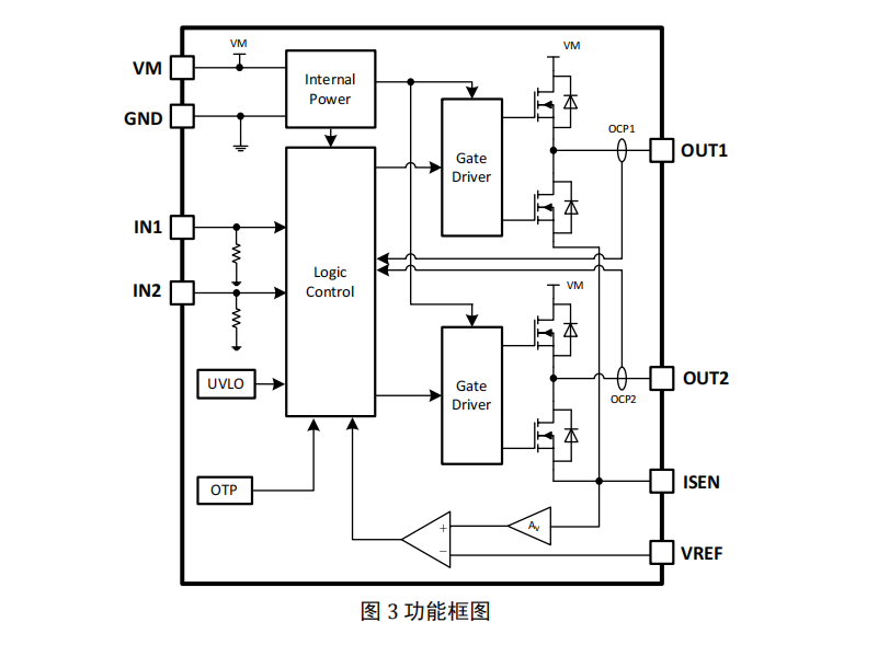м{ܺ̓·ݔ߉݋Ƶֱˢ늙CоƬ-SS8870T