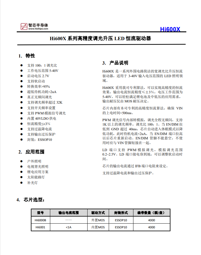 Hi6000B/Hi6001߾{ LED о댧wһоԭSg֧օfOӋ