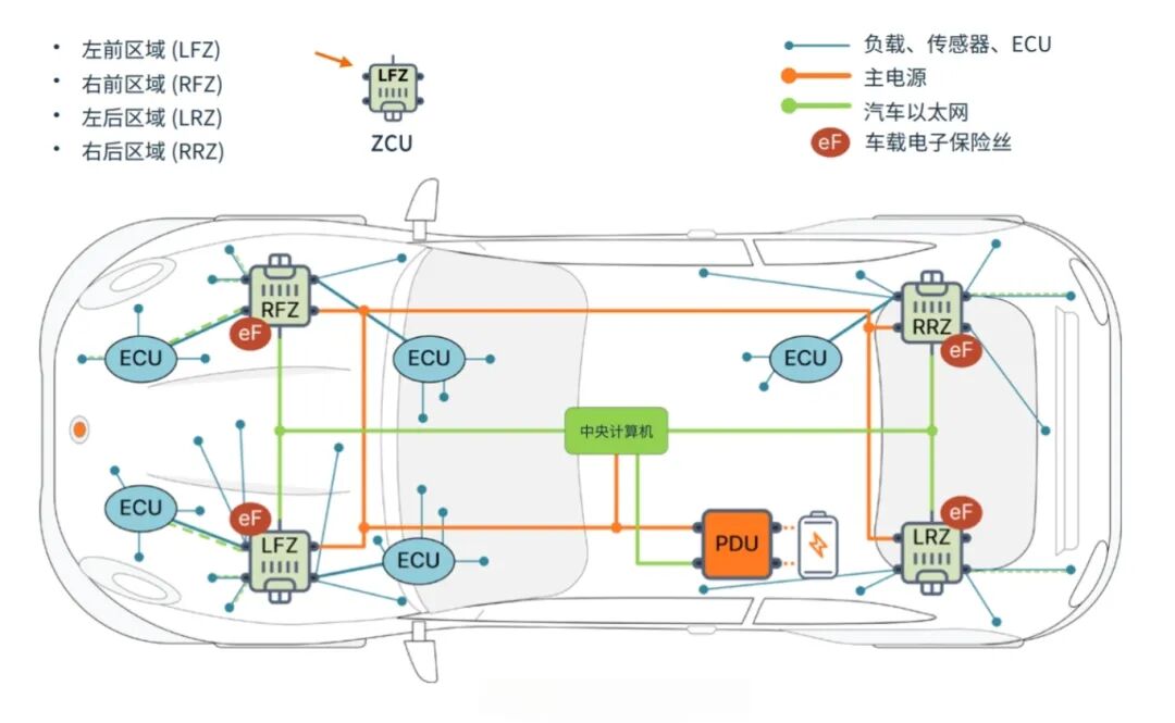 ܇늚ܘ(gu)(j)ɭƄ(dng)^(q)Ƽܘ(gu)M(jn)