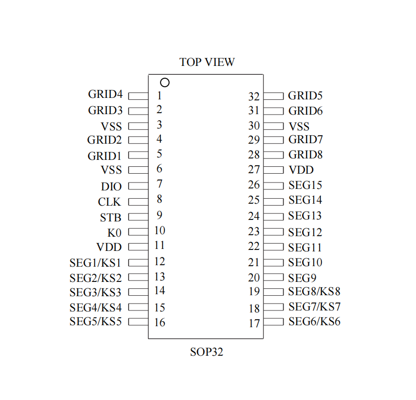 VK1629C SOP32ɔ_aܔ@оƬLEDICS3ӿ81谴I