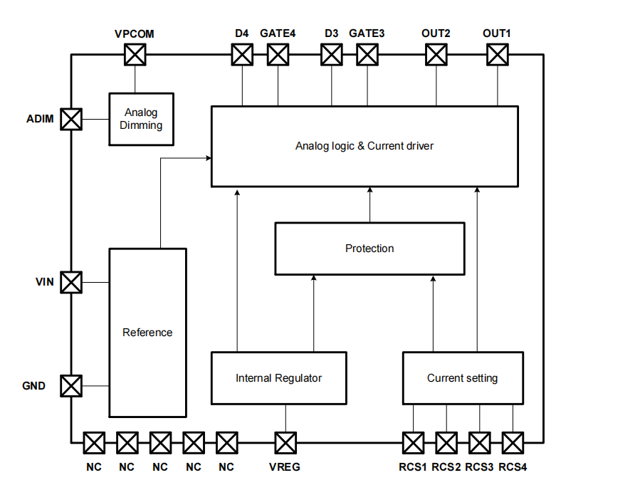 ߂(qing)LED(q)(dng)֧ģM{(dio)Ľֱ(q)LED(q)(dng)оƬ-WD35-S28A