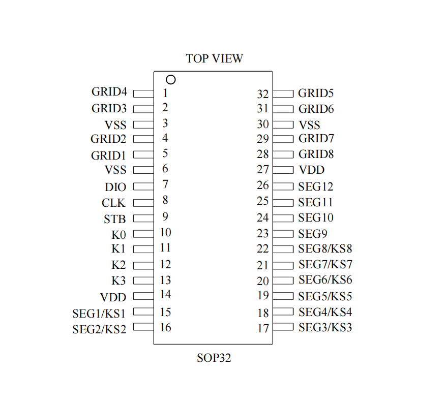 ԭS ɔ_딵aоƬLED@IC-VK1629D SOP32